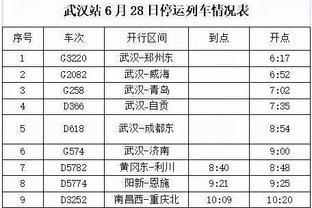 东契奇：我今天带着克莱伯的面具 不太适合我所以不戴了